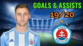 Andraž Šporar | GOALS & ASSISTS | 19/20 | Welcome to Sporting CP