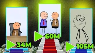 I found the free Tool they use to Make VIRAL AI STICKY Animation Videos