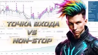 🟢 ЛУЧШИЕ СИГНАЛЫ НА ТОЧКУ ВХОДА В СДЕЛКУ 🔴 НОН-СТОП СДЕЛКИ