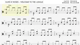 Guns N' Roses - Welcome To The Jungle - Drums Notation