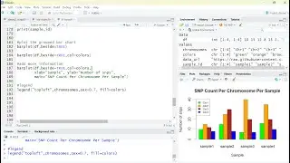 R Tutorial for Bioinformatics- How to Plot a Grouped Bar Chart using the barplot function