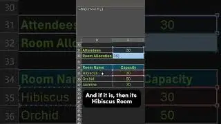 How to use the IF formula in Excel 🗒️ | O Level Computing