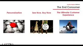 Why Lectra Fashion PLM 4.0 is the Solution for you