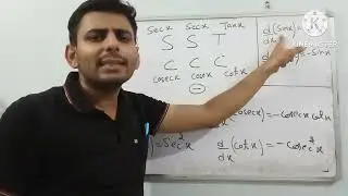 How to Learn Derivatives Formula