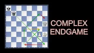 Difficult Queen Endgame | FIDE Chess Olympiad 2024