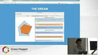 Stackathon Presentation: Pair Programming Feedback