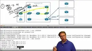 400-101 CCIE Routing and Switching  72 EIGRP Filter Offset Lists