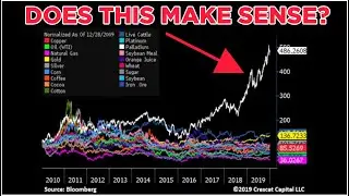 Palladium Price Records Expose Price Suppression Programs Ongoing