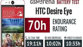 HTC Desire Eye Battery Life Results