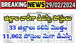33 జిల్లాల వారీగా డీఎస్సీ పోస్టులు | 11,062  DSC Post's District wise vacancies list #tsdsc2024