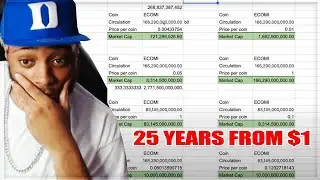 ECOMI / VEVE - TA EXPERT SAYS OMI TOKEN WONT HIT $1 FOR 25 YEARS... IS THIS TRUE?