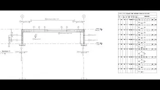 Como hacer acero de refuerzo automatico en REVIT 2022. SOFISTIK