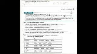 Vocabulary for IELTS Unit 6