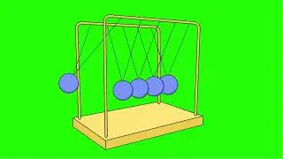 Green Screen : Pendulum Balls or Newton’s Cradle : No Copyrights