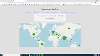 Create scatter map box chart with drop down list and radio items in plotly dash