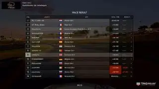 Gran Turismo™SPORT lag and bad driver