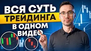 ГАЙД ПО ТРЕЙДИНГУ С ПОЛНОГО НУЛЯ | КАК НАЧАТЬ ЗАНИМАТЬСЯ ТРЕЙДИНГОМ НОВИЧКУ?