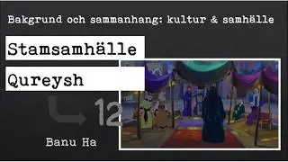 Islam - framväxt och spridning 610-632