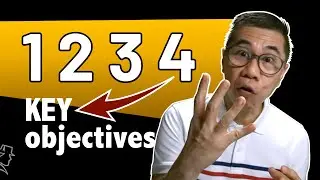 Presentation Best Practices - The 4 Key Objectives to include in 2022