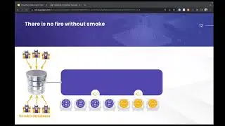 Workshop: CrowdSec for Absolute Beginnners