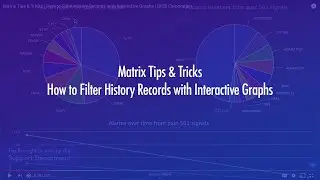 Matrix Tips & Tricks | How to Filter History Records with Interactive Graphs | DICE Corporation