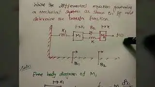 Mechanical system | Transfer Function  | Control system