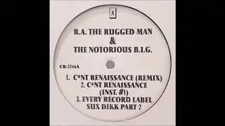 R.A Rugged Man featuring Biggie Smalls(Notorious B.I.G) - Cunt Renaissance Remix Instrumental