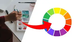 Complimentary colour | Analogous colour | split complimentary colour