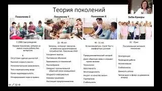 Легко ли найти работу людям за 40. Теория поколений.