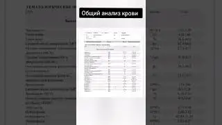 Разбор анализов:ОАК, биохимия, ТТГ