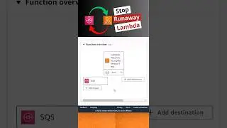 Detect and stop recursive loop in AWS Lambda function