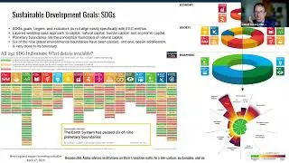 Transition Pathways and Challenging Impact with Responsible Alpha