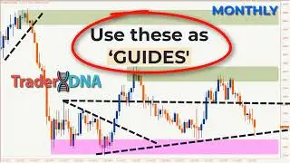 🔴 100% SCALPING & SWING TRADING   Price Action Trading Was Hard Until I Discovered These 3 SECRETS