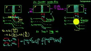 Electronic Devices: pn junction - forward and reverse bias