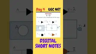 Day 4 DIGITAL SHORT NOTES UGC-NET COMPUTER SCIENCE