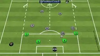 Attack vs. Defense 