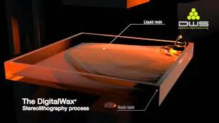 DWS - 3D Printer Stereolithography