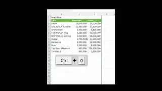 Excel Shortcuts To Hide Rows Or Columns