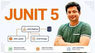 Master JUnit 5 Concepts in 8 Minutes!