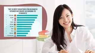 Top 10  countries for Business Students in Europe 🇪🇺#abroadstudies #studyabroaddreams #studyadvice
