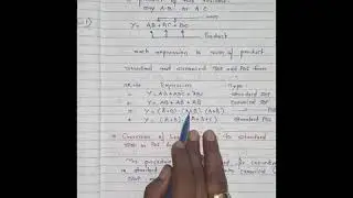STANDARD SOP AND POS