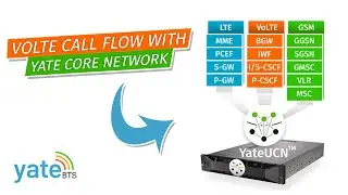 VoLTE IMS call flow with Yate Core Network