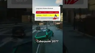 CD Projekt Red Announced Witcher and Cyberpunk Games! 