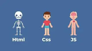 HTML, CSS and JS Course Introduction 0 [Kurdish]