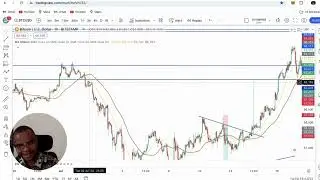 Weekly recap of my trades, (review of my weekly trades)