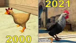 Evolution of Counter Strike Games 2000-2021