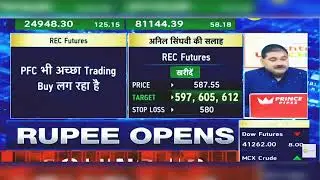 REC Ltd Share Latest News Today: REC Ltd Share News | REC Share News | REC Share | 26th August 2024