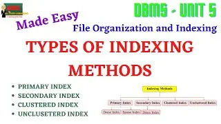 INDEXING METHODS IN DBMS