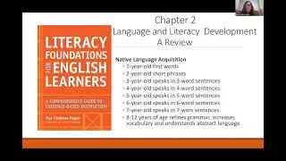 Chapter 2: Language and Literacy Development