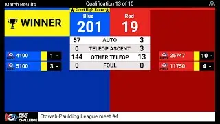 201 Point Match with 5100 (FTC Into the Deep)